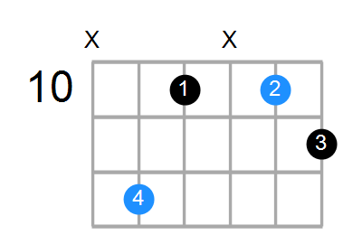 Adim Chord